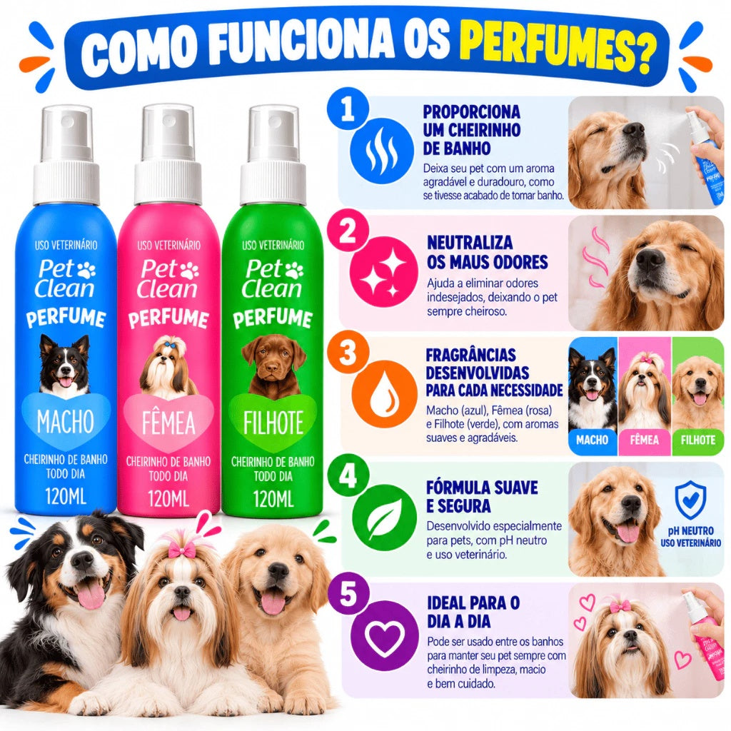 Kit Pet Shampoo 5 em 1 Creme Condicionador e Perfume Para Cachorro Pet Clean