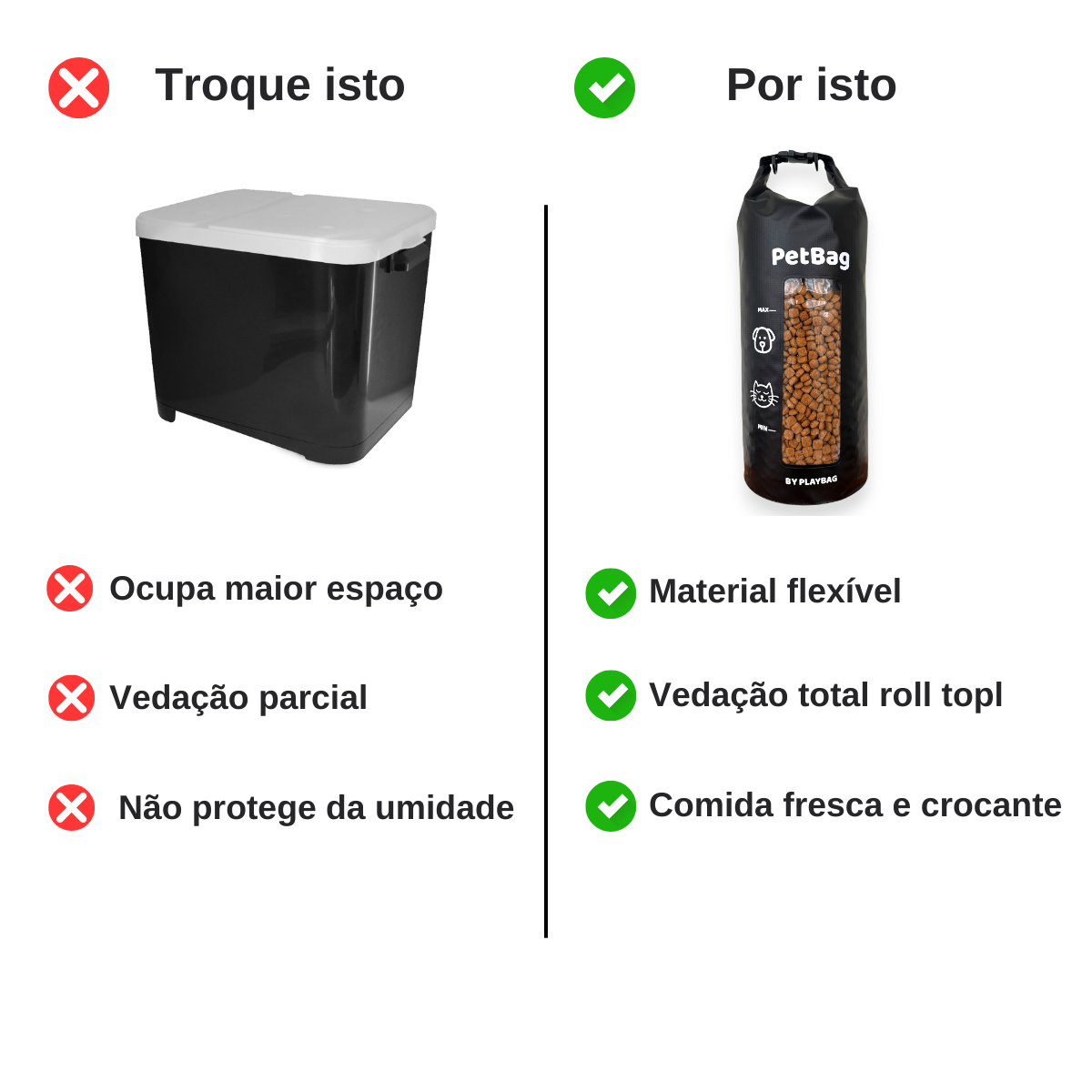 Bolsa Porta Ração Impermeável Organizadora Vedação Roll Top Cães e Gatos