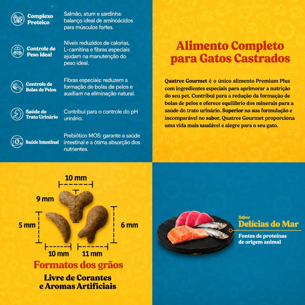 Ração Quatree Gourmet Gatos Castrados Delícias do Mar 10,1Kg